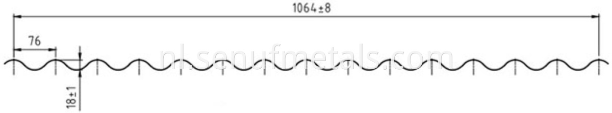 Sinusoidal Profile 1064